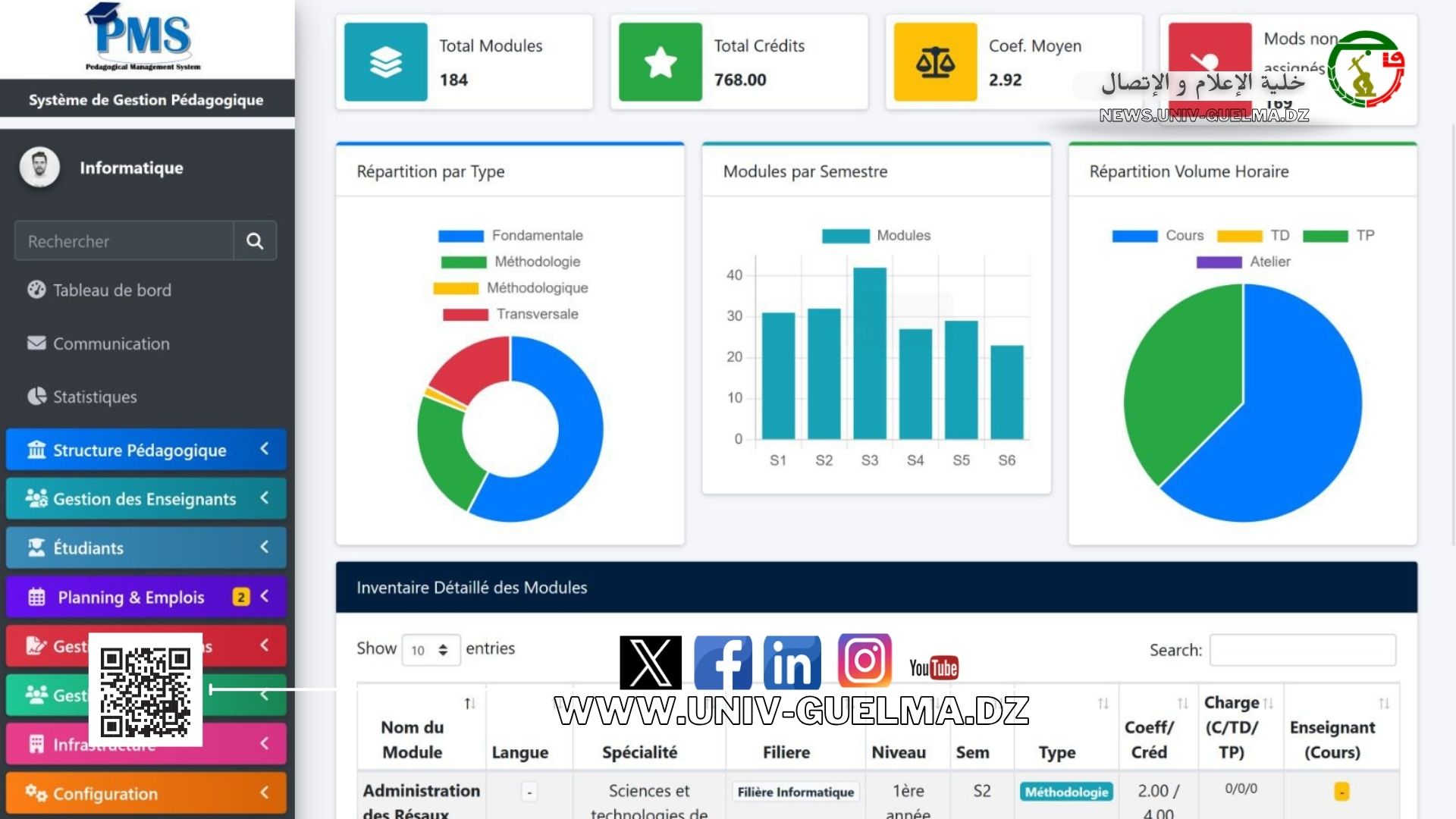 جامعة 8ماي1945قالمة تخطو خطوة جديدة نحو الرقمنة الشاملة بإطلاق نظام PMS